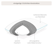 Kopfkissen Cool.DREAM: Bester Schlafkomfort durch 3 Komponenten - Weicher Kern, Wabenstruktur aus Latex sowie der Outlast-Thermotechnologie für optimales Schlafklima
