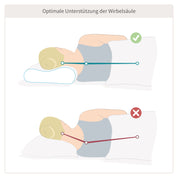 Ergonomisch geformtes Kopfkissen Cool.RELAX (30x50cm) : Ideale Unterstützung für eine gerade Wirbelsäule, Optimale Schlaftemperatur durch Klimaregulierung