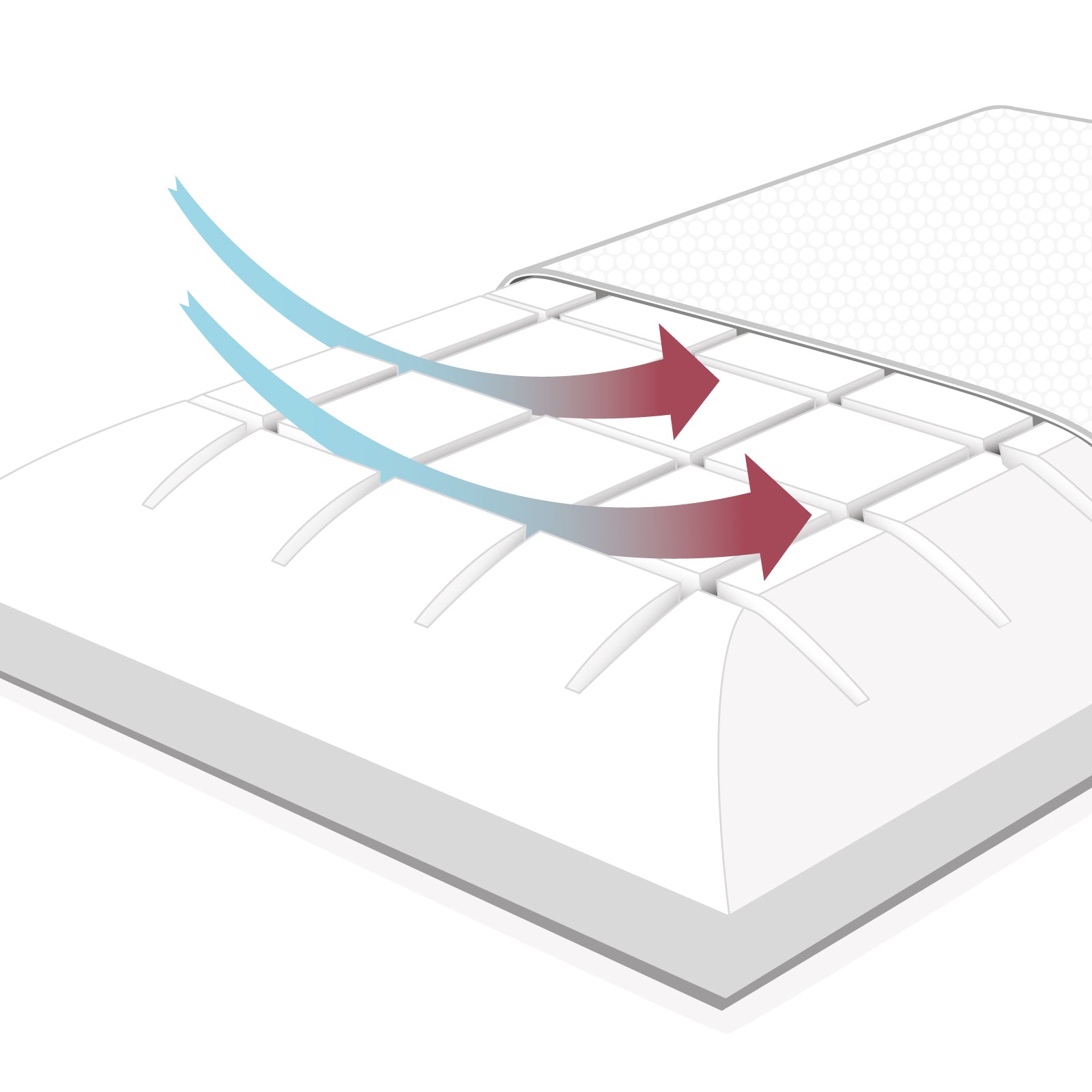 Okaei Memory Foam Kissen – Ergonomisches Kopfkissen Bei