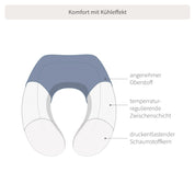 Nackenrolle / Reisekissen Cool.NECK - Bester Halt für Ihren Nacken ohne lästiges Schwitzen