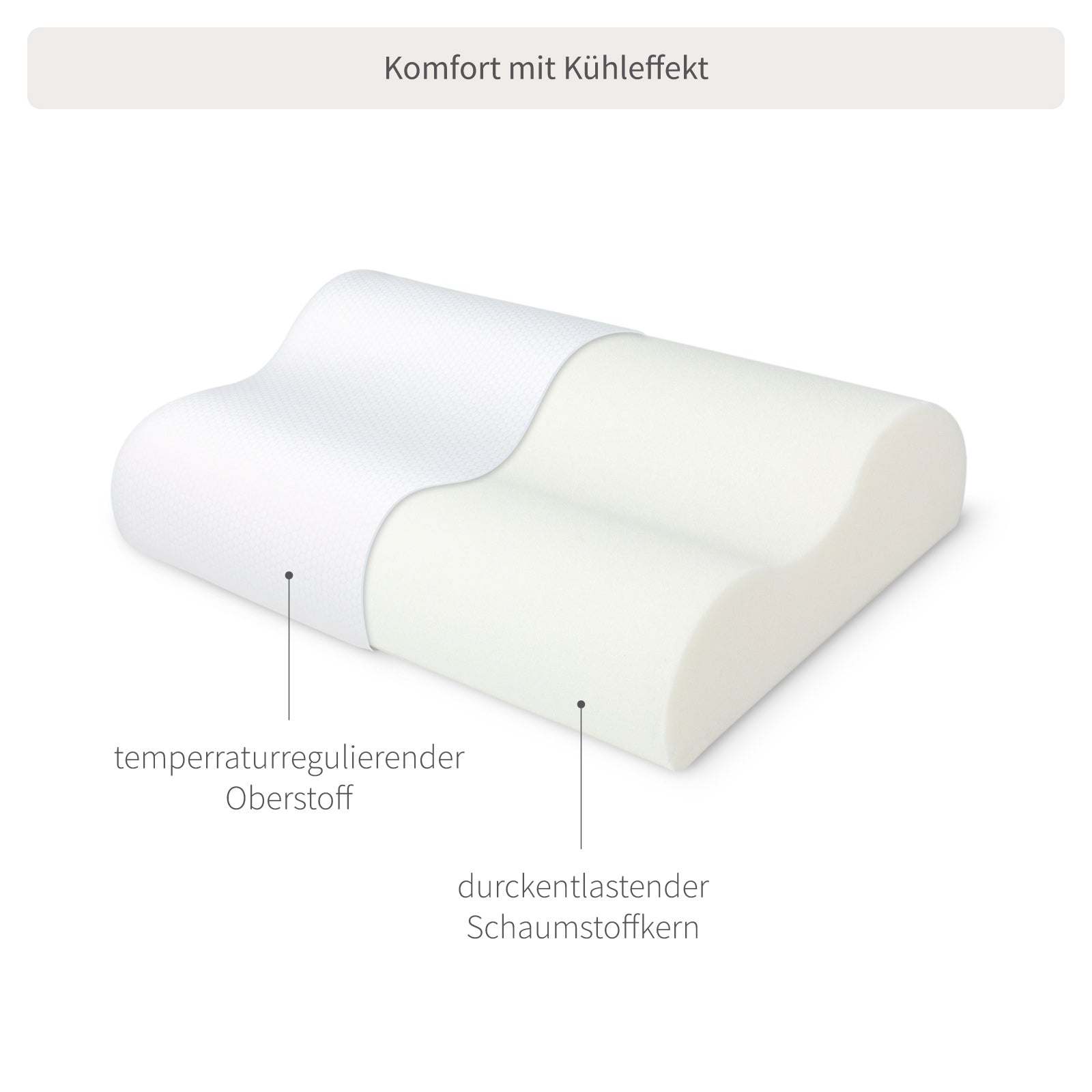 Ergonomisch geformtes Kopfkissen Cool.RELAX (30x50cm) : Ideale Unterstützung für eine gerade Wirbelsäule, Optimale Schlaftemperatur durch Klimaregulierung