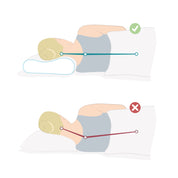 Ergonomisch geformtes Kopfkissen Cool.RELAX (30x50cm) : Ideale Unterstützung für eine gerade Wirbelsäule, Optimale Schlaftemperatur durch Klimaregulierung