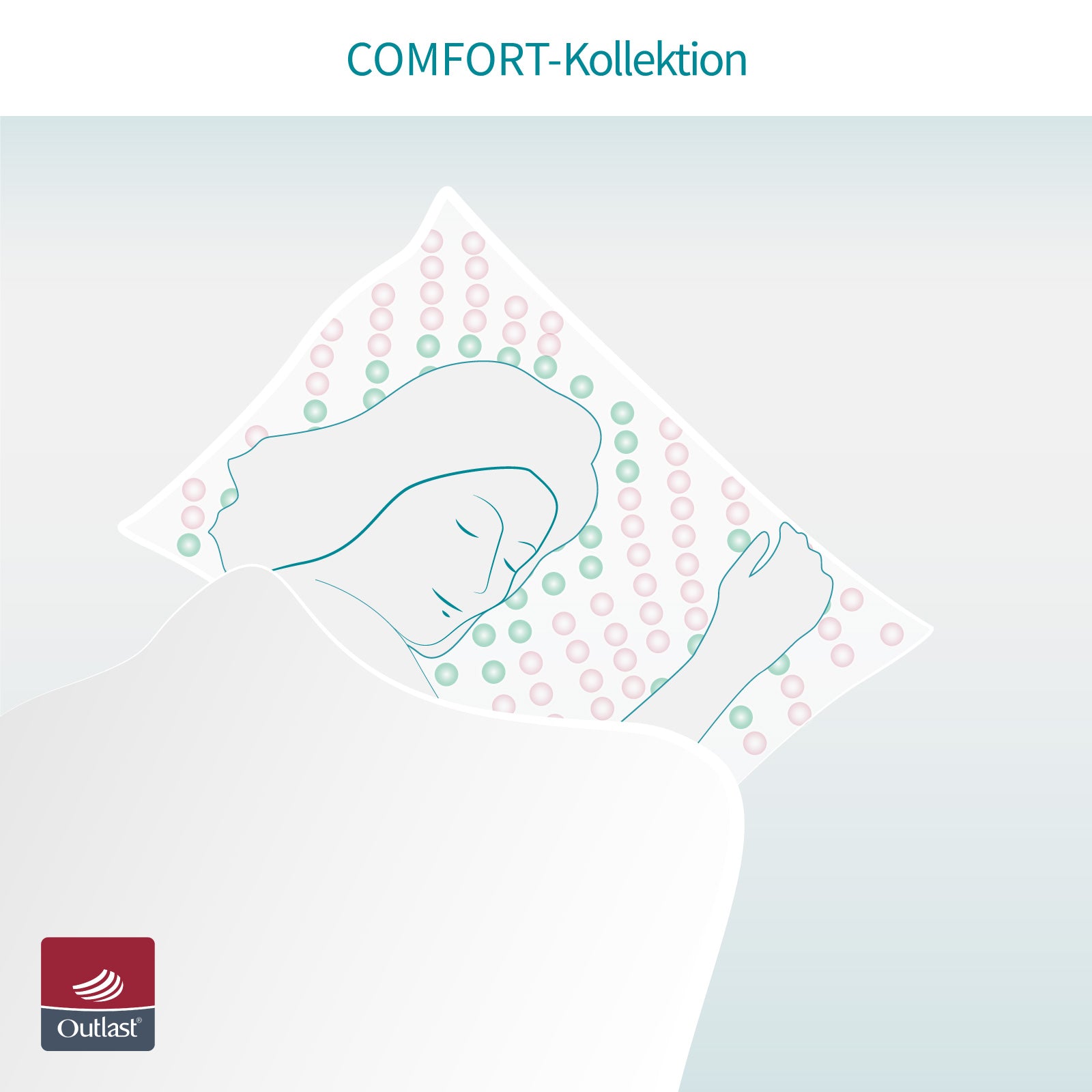 Temperature-regulating cushion covers with cooling function-COOL.STER-Just sleep better